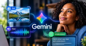 Google Gemini: The AI That Can See, Hear and Understand Your World Thoughtful woman at a laptop smiles beside a Gemini AI graphic showing a mountain image, audio waveform, and colorful understanding icons.